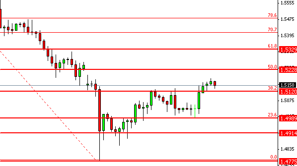 gbp-usd8-3.jpg
