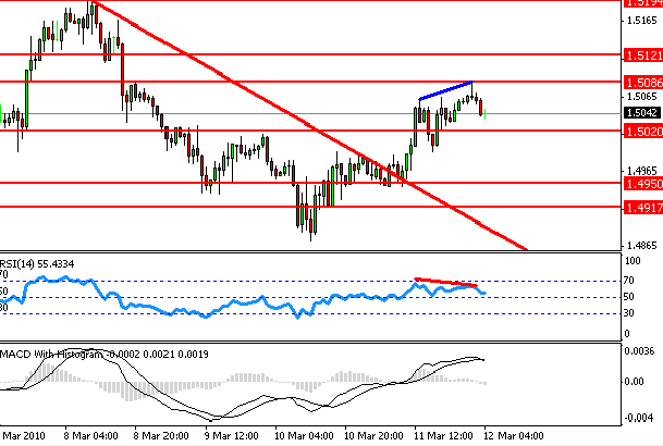 gdp-usd12-3.jpg